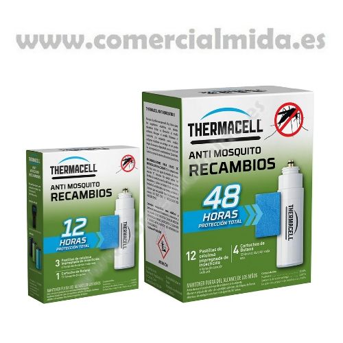 Thermacell Recambios 
